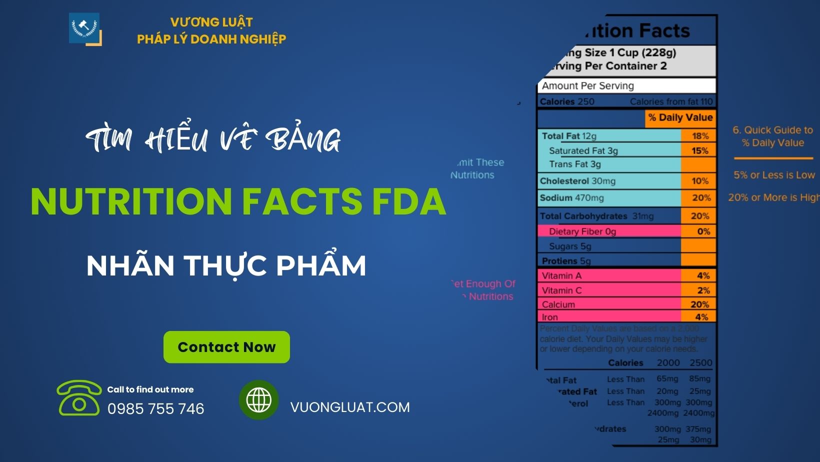 BẢNG NUTRITION FACTS FDA TRÊN NHÃN SẢN PHẨM